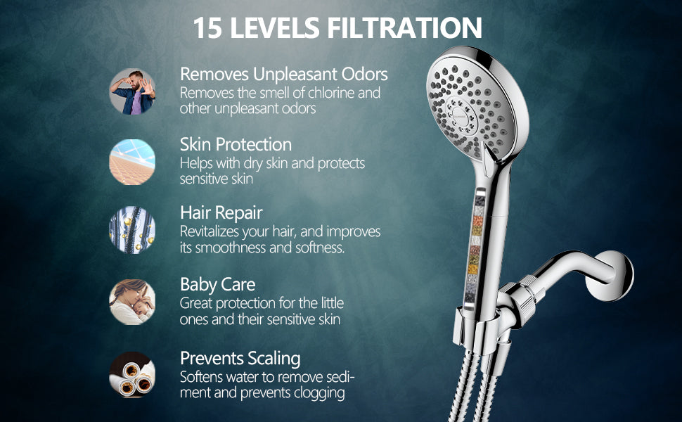 Handheld Shower Head with Filter